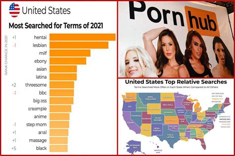 pornhub models|The top 100 most popular pornstars on Pornhub in 2021